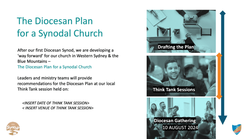 Diocesan Plan Local Think Tank Session Date