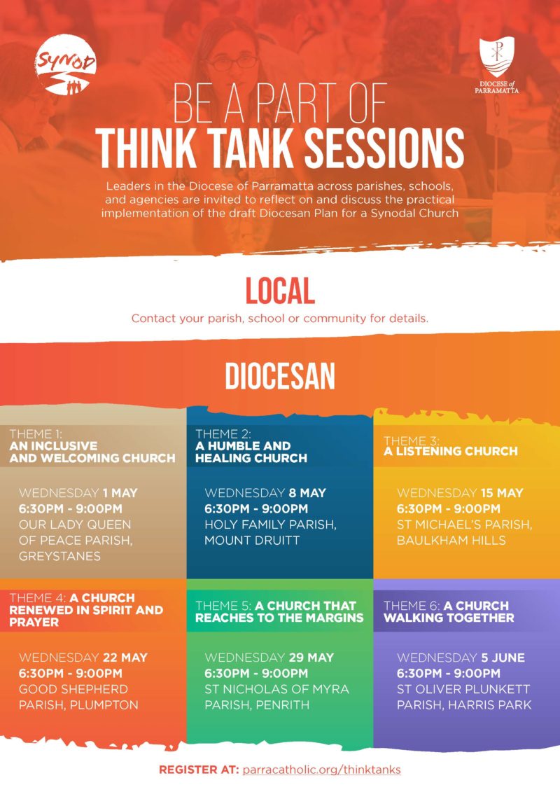 Think Tank Sessions Poster