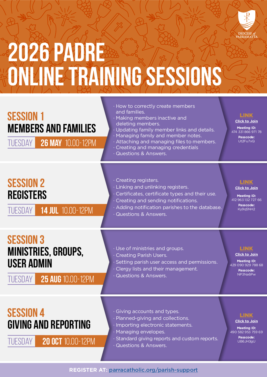 2026 PADRE Online Training Sessions